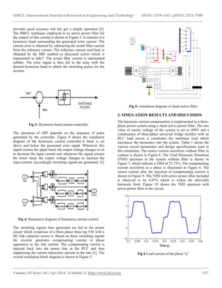 Power system harmonic reduction using shunt active filter | PDF