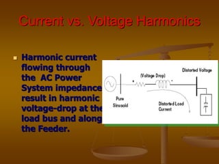 Current vs. Voltage Harmonics
 Harmonic current
flowing through
the AC Power
System impedance
result in harmonic
voltage-drop at the
load bus and along
the Feeder.
 