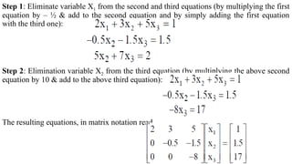Step 1: Eliminate variable X1 from the second and third equations (by multiplying the first
equation by – ½ & add to the second equation and by simply adding the first equation
with the third one):
Step 2: Elimination variable X2 from the third equation (by multiplying the above second
equation by 10 & add to the above third equation):
The resulting equations, in matrix notation read
 