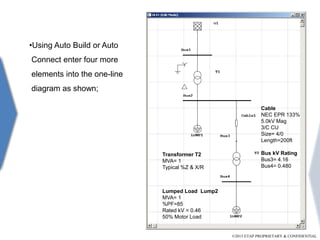 ETAP - Power system modeling | PDF