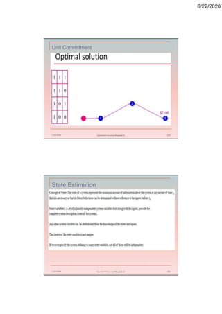 6/22/2020
Unit Commitment
6/22/2020 Stamford University Bangladesh 219
State Estimation
6/22/2020 Stamford University Bangladesh 220
 