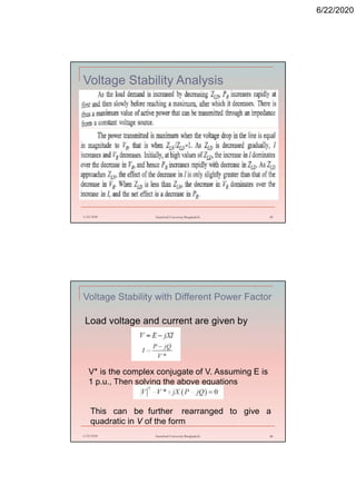 6/22/2020
Voltage Stability Analysis
6/22/2020 Stamford University Bangladesh 45
Voltage Stability with Different Power Factor
6/22/2020 Stamford University Bangladesh 46
Load voltage and current are given by
V* is the complex conjugate of V. Assuming E is
1 p.u., Then solving the above equations
This can be further rearranged to give a
quadratic in V of the form
 