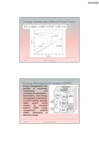 6/22/2020
Voltage Stability with Different Power Factor
6/22/2020 Stamford University Bangladesh 47
Energy Management System (EMS)
Energy management is the
process of monitoring,
coordinating, and
controlling the generation,
transmission, and Energy
management is performed
at control centres, typically
called system control
centres, by computer
systems called energy
management systems
(EMS), distribution of
electrical energy.
6/22/2020 Stamford University Bangladesh 48
 