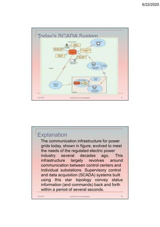 6/22/2020
Today's SCADA System
6/22/2020 Stamford University Bangladesh 57
Explanation
The communication infrastructure for power
grids today, shown in figure, evolved to meet
the needs of the regulated electric power
industry several decades ago. This
infrastructure largely revolves around
communication between control centers and
individual substations. Supervisory control
and data acquisition (SCADA) systems built
using this star topology convey status
information (and commands) back and forth
within a period of several seconds.
6/22/2020 Stamford University Bangladesh 58
 