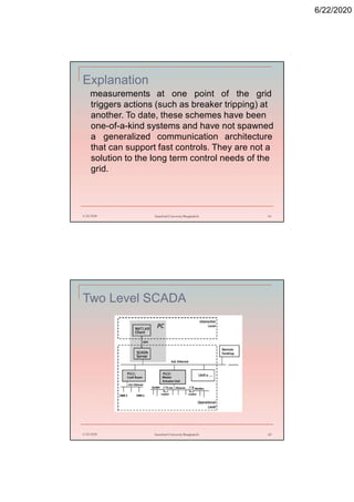 6/22/2020
Explanation
measurements at one point of the grid
triggers actions (such as breaker tripping) at
another. To date, these schemes have been
one-of-a-kind systems and have not spawned
a generalized communication architecture
that can support fast controls. They are not a
solution to the long term control needs of the
grid.
6/22/2020 Stamford University Bangladesh 61
Two Level SCADA
6/22/2020 Stamford University Bangladesh 62
 