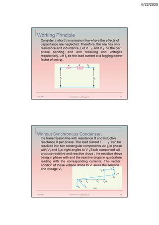 6/22/2020
Working Principle
Consider a short transmission line where the effects of
capacitance are neglected. Therefore, the line has only
resistance and inductance. Let V 1 and V 2 be the per
phase sending end and receiving end voltages
respectively. Let I be the load current at a lagging power2
factor of cos φ .2
6/22/2020 Stamford University Bangladesh 83
Without Synchronous Condenser.
the transmission line with resistance R and inductive
reactance X per phase. The load current I 2 can be
resolved into two rectangular components viz I in phasep
with V and I at right angles to V . Each component will2 q 2
produce resistive and reactive drops ; the resistive drops
being in phase with and the reactive drops in quadrature
leading with the corresponding currents. The vector
addition of these voltage drops to V gives the sending2
end voltage V .1
6/22/2020 Stamford University Bangladesh 84
 