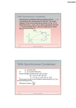 6/22/2020
With Synchronous Condenser.
Synchronous condenser taking a leading current I m is
connected at the receiving end of the line. The vector
diagram of the circuit becomes as shown in Fig. 15.13.
Note that since Im and I are in direct opposition and thatq
Im must be greater than I , the four drops due to theseq
two currents simplify to :
6/22/2020 Stamford University Bangladesh 85
With Synchronous Condenser.
6/22/2020 Stamford University Bangladesh 86
 