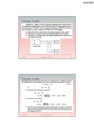 6/22/2020
Droop math
6/22/2020 Stamford University Bangladesh 103
Droop math
6/22/2020 Stamford University Bangladesh 104
 