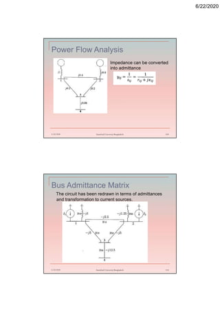 6/22/2020
Power Flow Analysis
6/22/2020 Stamford University Bangladesh 109
Impedance can be converted
into admittance
Bus Admittance Matrix
The circuit has been redrawn in terms of admittances
and transformation to current sources.
6/22/2020 Stamford University Bangladesh 110
 