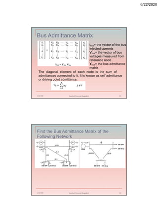 6/22/2020
Bus Admittance Matrix
6/22/2020 Stamford University Bangladesh 113
Ibus= the vector of the bus
injected currents
Vbus= the vector of bus
voltages measured from
reference node
Ybus= the bus admittance
matrix
The diagonal element of each node is the sum of
admittances connected to it. It is known as self admittance
or driving point admittance.
Find the Bus Admittance Matrix of the
Following Network
6/22/2020 Stamford University Bangladesh 114
 