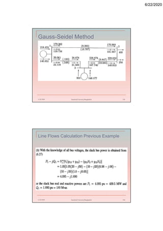 6/22/2020
Gauss-Seidel Method
6/22/2020 Stamford University Bangladesh 135
Line Flows Calculation Previous Example
6/22/2020 Stamford University Bangladesh 136
 