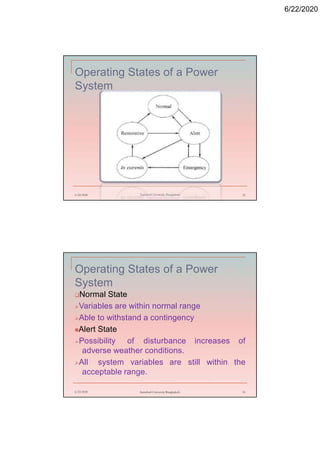 6/22/2020
Operating States of a Power
System
6/22/2020 Stamford University Bangladesh 15
Operating States of a Power
System
Normal State
Variables are within normal range
Able to withstand a contingency
Alert State
Possibility of disturbance increases of
adverse weather conditions.
All system variables are still within the
acceptable range.
6/22/2020 Stamford University Bangladesh 16
 