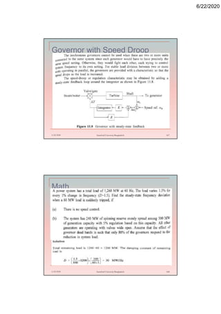 6/22/2020
Governor with Speed Droop
6/22/2020 Stamford University Bangladesh 167
Math
6/22/2020 Stamford University Bangladesh 168
 