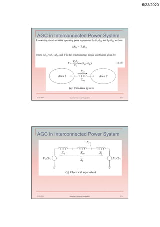 6/22/2020
AGC in Interconnected Power System
6/22/2020 Stamford University Bangladesh 175
AGC in Interconnected Power System
6/22/2020 Stamford University Bangladesh 176
 