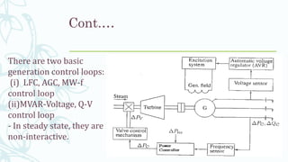 There are two basic
generation control loops:
(i) LFC, AGC, MW-f
control loop
(ii)MVAR-Voltage, Q-V
control loop
- In steady state, they are
non-interactive.
14 Cont.…
 