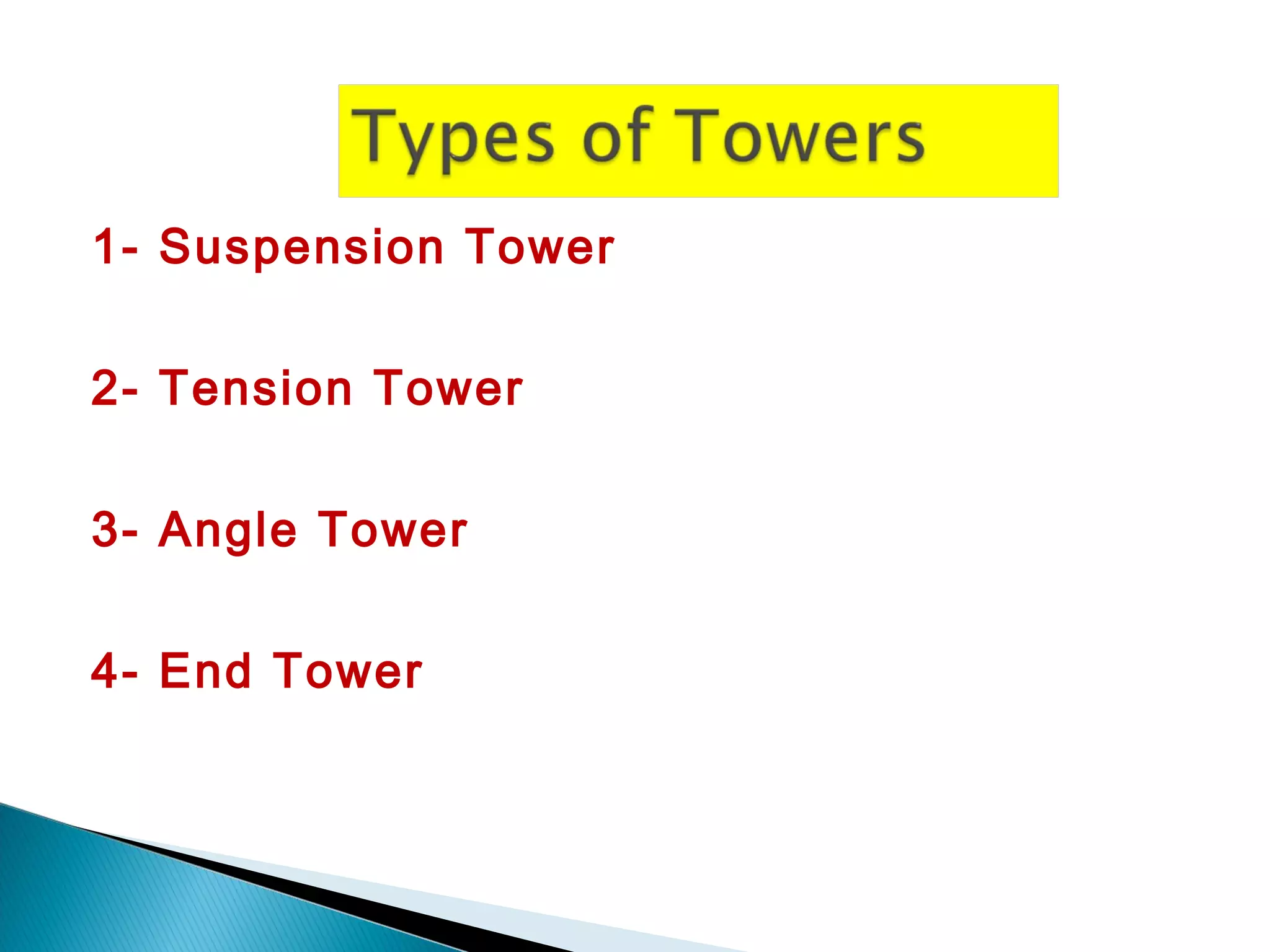 1- Suspension Tower
2- Tension Tower
3- Angle Tower
4- End Tower
 