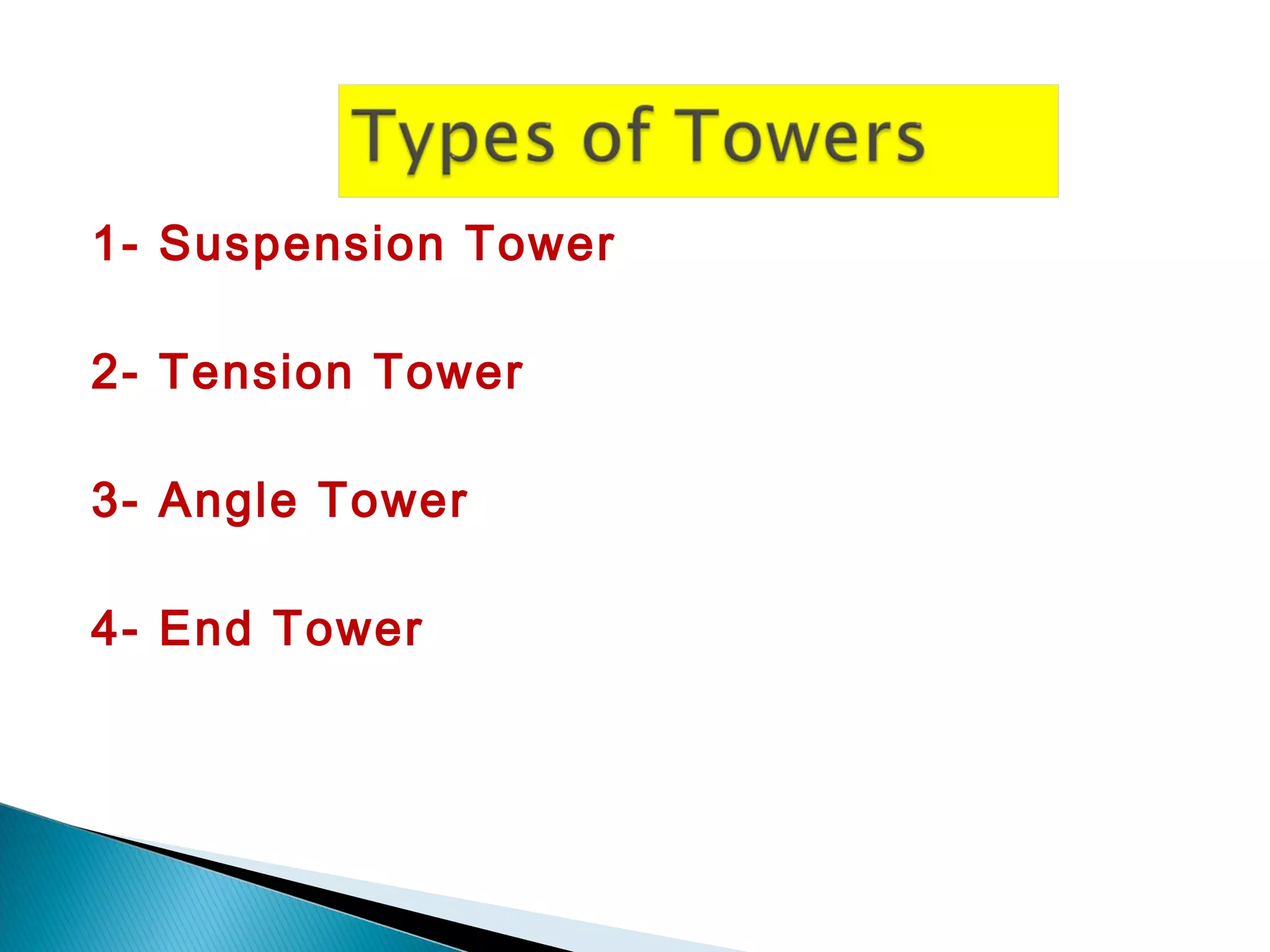 1- Suspension Tower
2- Tension Tower
3- Angle Tower
4- End Tower
 