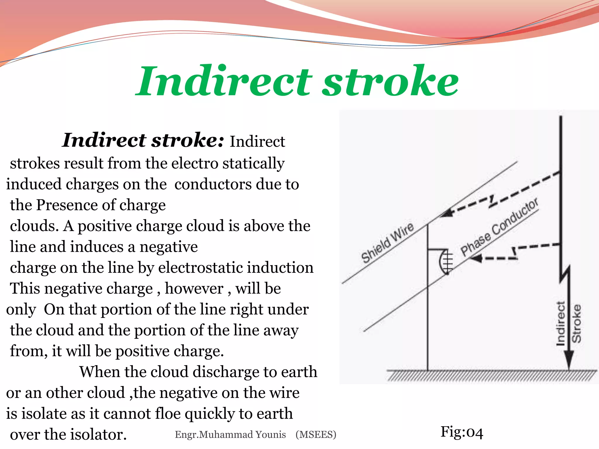 Indirect stroke 
Indirect stroke: Indirect 
strokes result from the electro statically 
induced charges on the conductors due to 
the Presence of charge 
clouds. A positive charge cloud is above the 
line and induces a negative 
charge on the line by electrostatic induction 
This negative charge , however , will be 
only On that portion of the line right under 
the cloud and the portion of the line away 
from, it will be positive charge. 
When the cloud discharge to earth 
or an other cloud ,the negative on the wire 
is isolate as it cannot floe quickly to earth 
over the isolator. Engr.Muhammad Younis (MSEES) Fig:04 
 