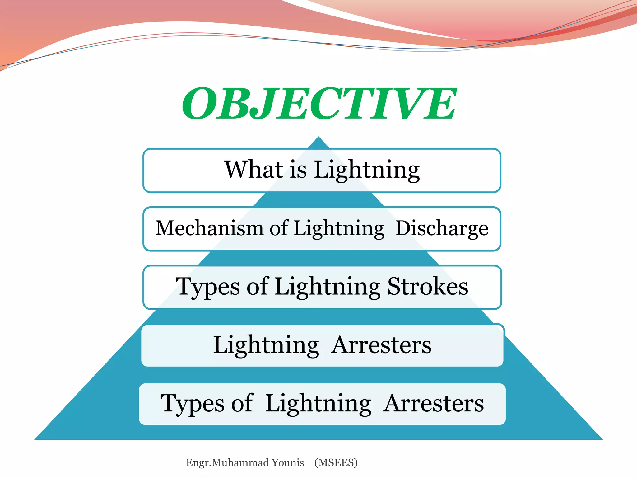 OBJECTIVE 
What is Lightning 
Mechanism of Lightning Discharge 
Types of Lightning Strokes 
Lightning Arresters 
Types of Lightning Arresters 
Engr.Muhammad Younis (MSEES) 
 