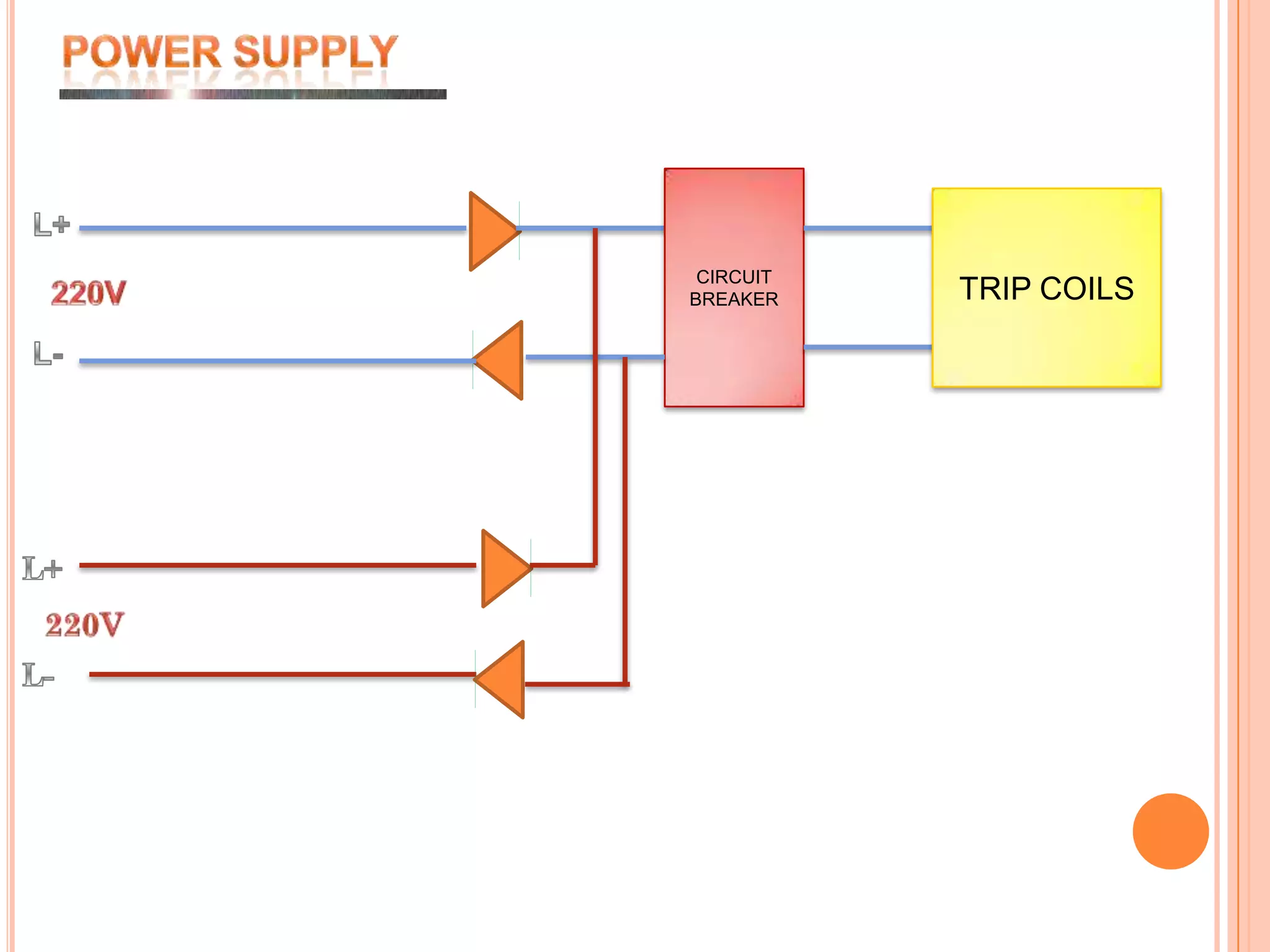 POWER SUPPLY CIRCUIT BREAKERTRIP COILSL+220VL-
