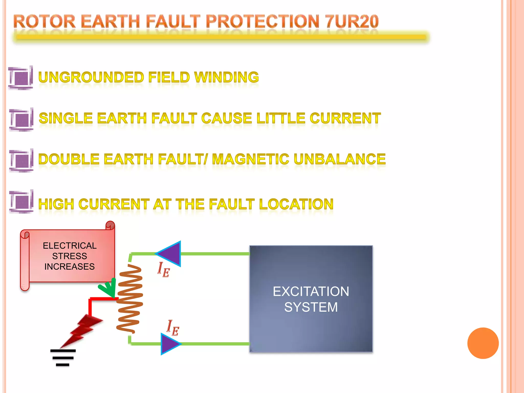 ROTOR EARTH FAULT PROTECTION 7UR20UNGROUNDED FIELD WINDINGSINGLE EARTH FAULT CAUSE LITTLE CURRENTDOUBLE EARTH FAULT/ MAGNETIC UNBALANCEHIGH CURRENT AT THE FAULT LOCATIONELECTRICAL STRESS INCREASESEXCITATION SYSTEMIE 