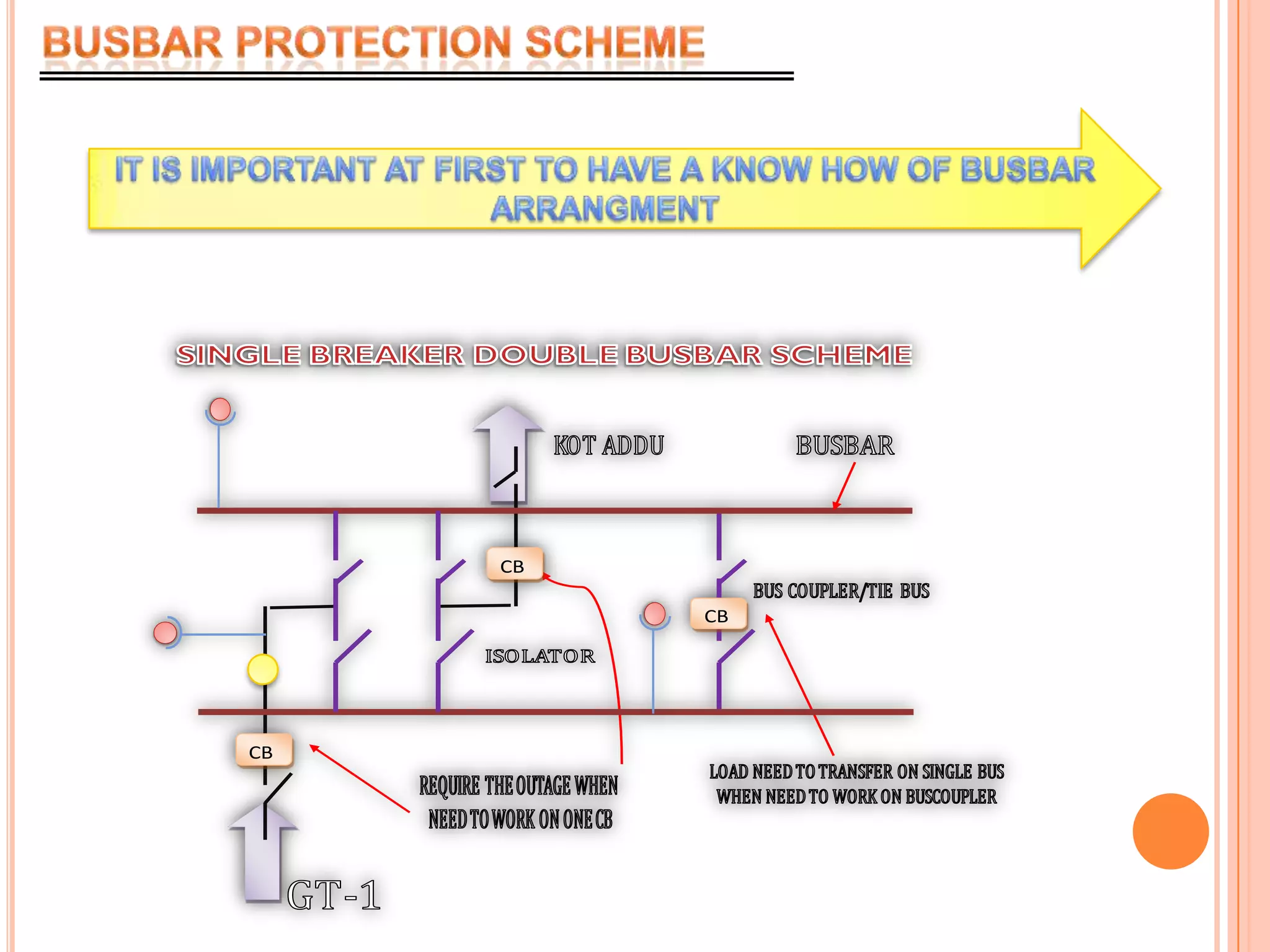 BUSBAR PROTECTION SCHEMEIT IS IMPORTANT AT FIRST TO HAVE A KNOW HOW OF BUSBAR ARRANGMENT
