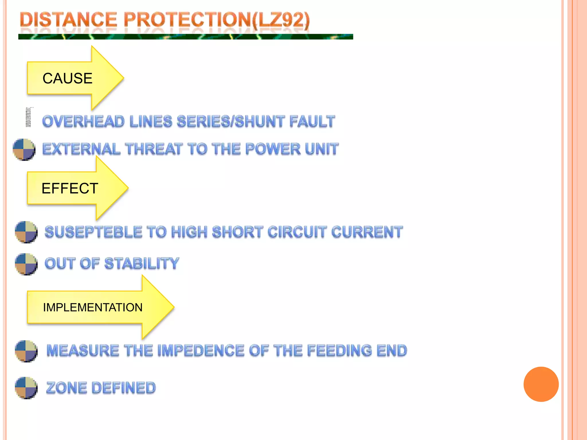 DISTANCE PROTECTION(LZ92)CAUSEOVERHEAD LINES SERIES/SHUNT FAULTEXTERNAL THREAT TO THE POWER UNITEFFECTSUSEPTEBLE TO HIGH SHORT CIRCUIT CURRENTOUT OF STABILITYIMPLEMENTATIONMEASURE THE IMPEDENCE OF THE FEEDING ENDZONE DEFINED