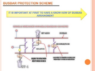 BUSBAR PROTECTION SCHEMEIT IS IMPORTANT AT FIRST TO HAVE A KNOW HOW OF BUSBAR ARRANGMENT