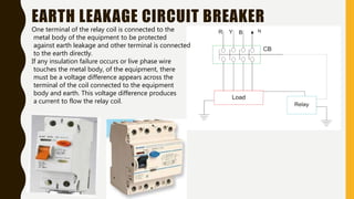 EARTH LEAKAGE CIRCUIT BREAKER
One terminal of the relay coil is connected to the
metal body of the equipment to be protected
against earth leakage and other terminal is connected
to the earth directly.
If any insulation failure occurs or live phase wire
touches the metal body, of the equipment, there
must be a voltage difference appears across the
terminal of the coil connected to the equipment
body and earth. This voltage difference produces
a current to flow the relay coil.
 