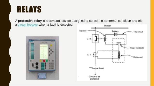 Power system protection devices