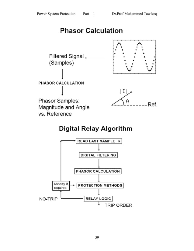 Power system protection_lecture_notes