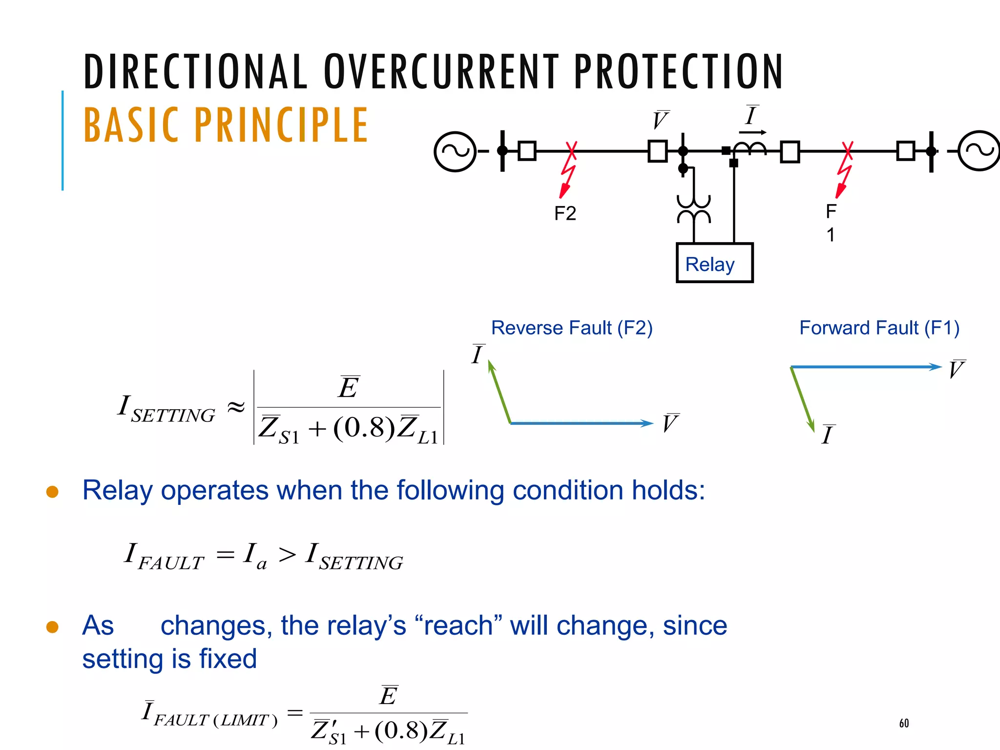 DIRECTIONAL OVERCURRENT PROTECTION
BASIC PRINCIPLE
F2
Relay
F
1
Forward Fault (F1)Reverse Fault (F2)
V
I
V
I
IV
60
11 )8.0( LS
SETTING
ZZ
E
I


11
)(
)8.0( LS
LIMITFAULT
ZZ
E
I


 Relay operates when the following condition holds:
SETTINGaFAULT III 
 As changes, the relay’s “reach” will change, since
setting is fixed
 