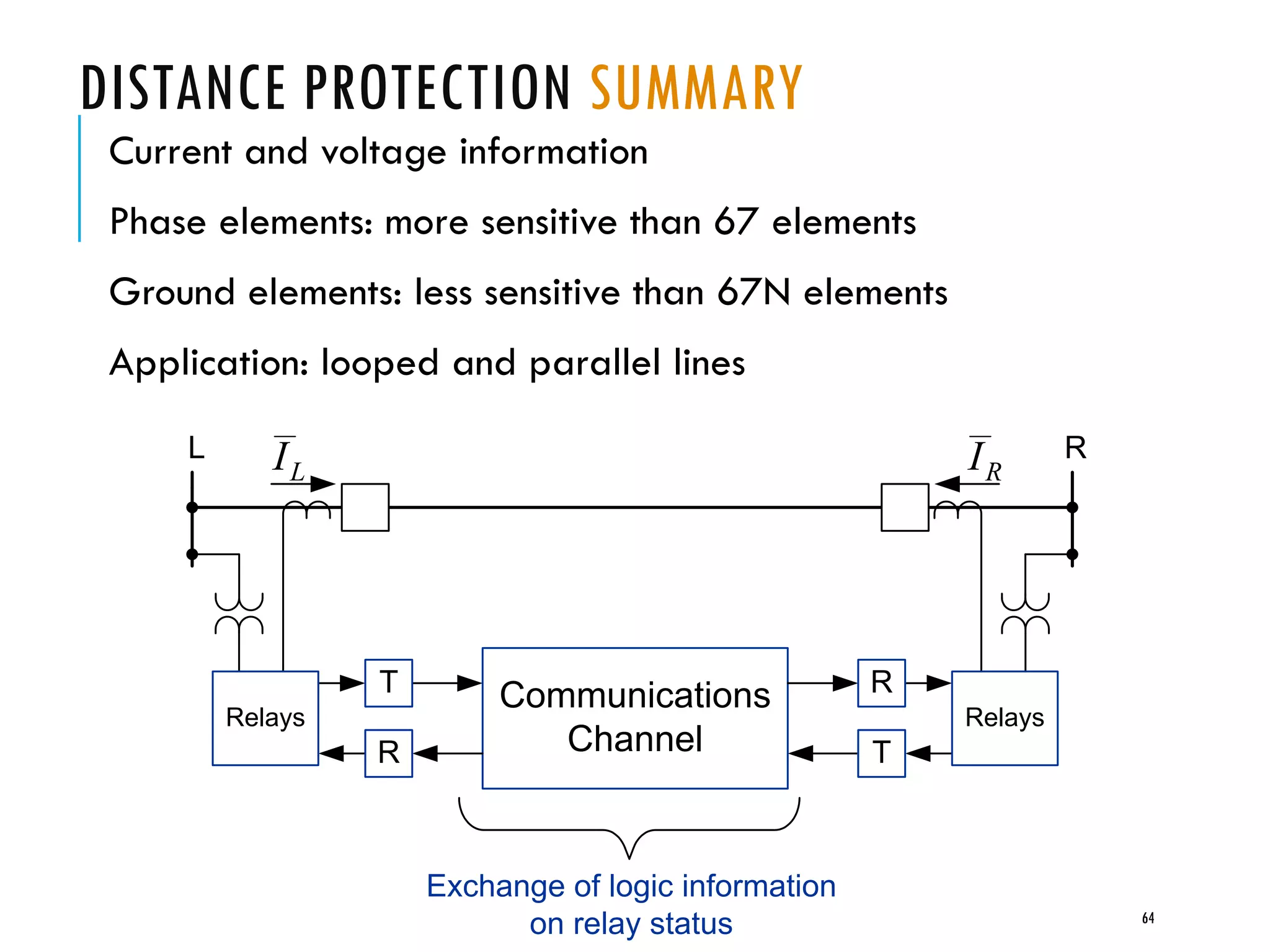 DISTANCE PROTECTION SUMMARY
Current and voltage information
Phase elements: more sensitive than 67 elements
Ground elements: less sensitive than 67N elements
Application: looped and parallel lines
64
Communications
Channel
Exchange of logic information
on relay status
RL
Relays Relays
T
R
R
T
LI RI
 