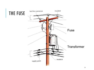 Power system protection topic 1 | PDF