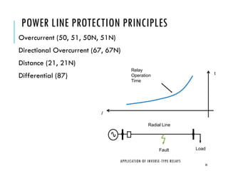 Power system protection topic 1 | PDF
