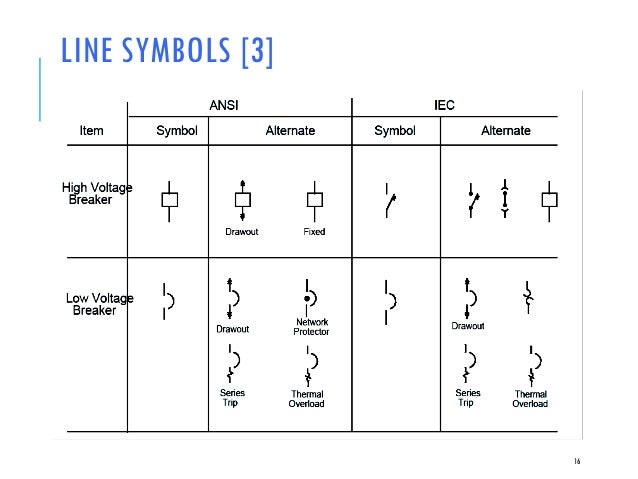 Image Result For Electrical Device Symbols Image Result For Electrical Device Symbols
