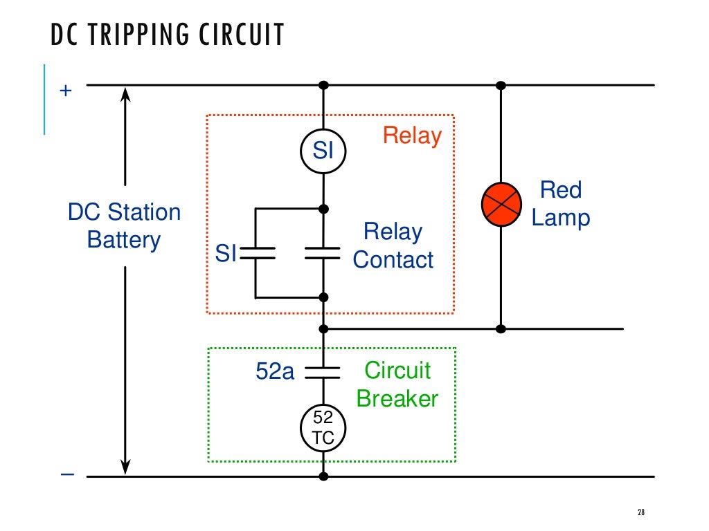 Power system protection topic 1