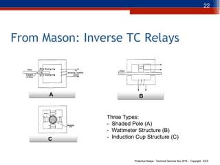 Protection Relay Theory PowerSystemProtectiveRelays_PrinciplesAndPractices.pdf