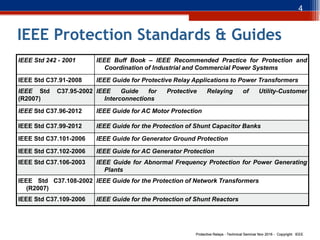 PowerSystemProtectiveRelays_PrinciplesAndPractices.pdf