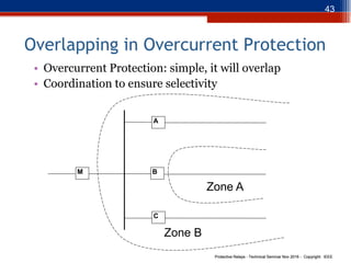 PowerSystemProtectiveRelays_PrinciplesAndPractices.pdf