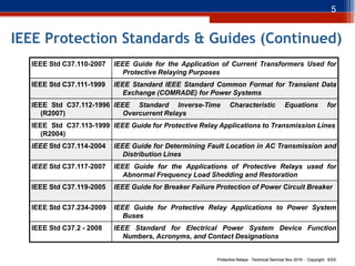 PowerSystemProtectiveRelays_PrinciplesAndPractices.pdf