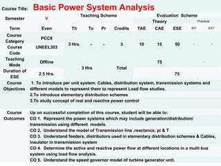 Power system representation is the method of simplifying complex three ...