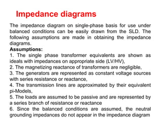 Power system representation is the method of simplifying complex three ...
