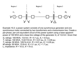 Power system representation is the method of simplifying complex three ...