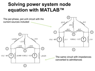 Power system representation is the method of simplifying complex three ...