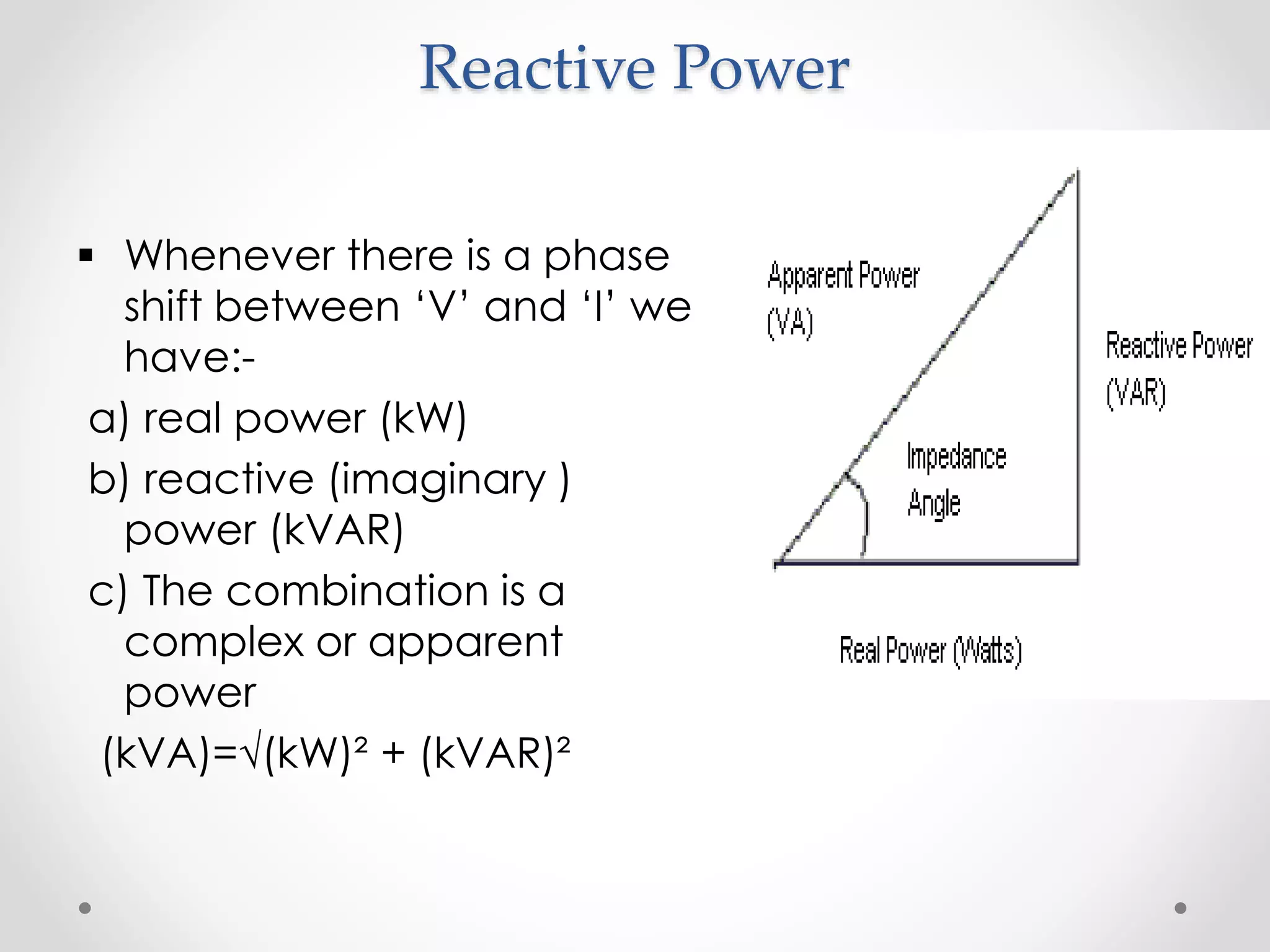 Reactive Power
 Whenever there is a phase
shift between ‘V’ and ‘I’ we
have:-
a) real power (kW)
b) reactive (imaginary )
power (kVAR)
c) The combination is a
complex or apparent
power
(kVA)=√(kW)² + (kVAR)²
 
