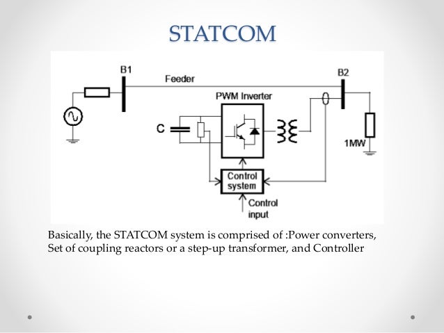 Power Systems Voltage And Power Control - 