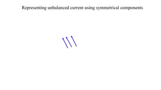 Representing unbalanced current using symmetrical components
 