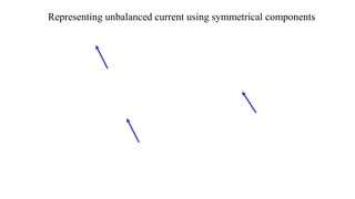 Representing unbalanced current using symmetrical components
 