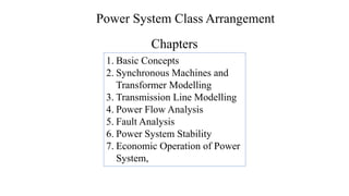 1. Basic Concepts
2. Synchronous Machines and
Transformer Modelling
3. Transmission Line Modelling
4. Power Flow Analysis
5. Fault Analysis
6. Power System Stability
7. Economic Operation of Power
System,
Power System Class Arrangement
Chapters
 